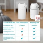 CHICCO MANGIAPANNOLINI TELESCOPICO BIANCO - immagine 5