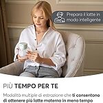 KIKKABOO TIRALATTE ELETTRICO INDOSSABILE MINT - immagine 7